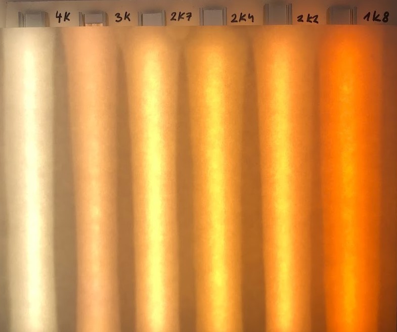 LED pásek 24V 6W 1800K IP20 CRI>90 PREMIUM